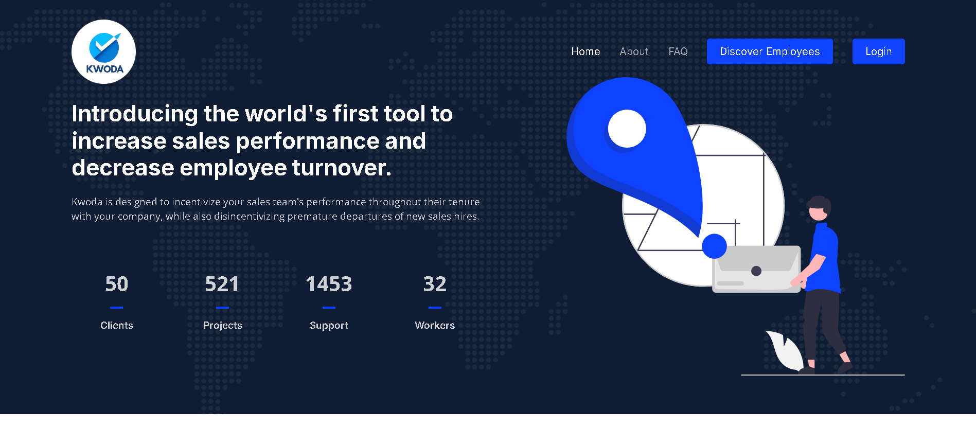 Kwoda HR Portal