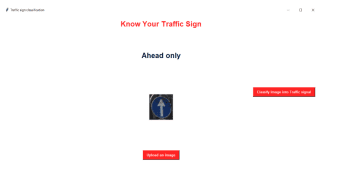 Traffic Sign Classifier